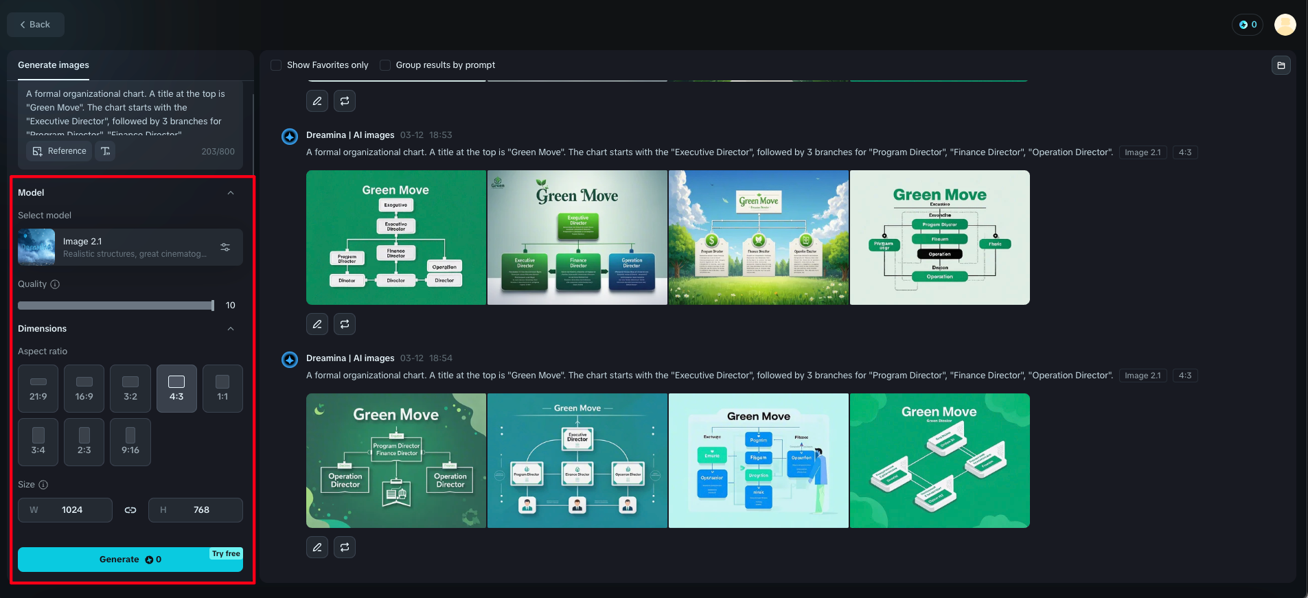 how to create an organizational chart
