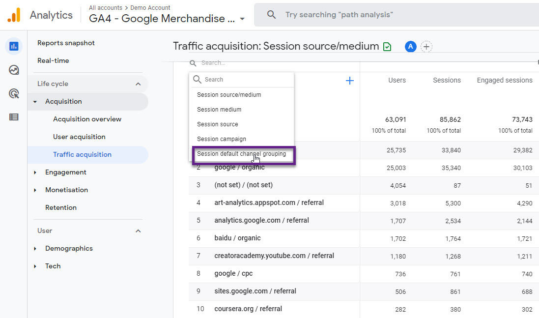 קיבוץ ערוצי GA4 ברירת מחדל - סיווג תעבורה אוטומטי ב- Google Analytics