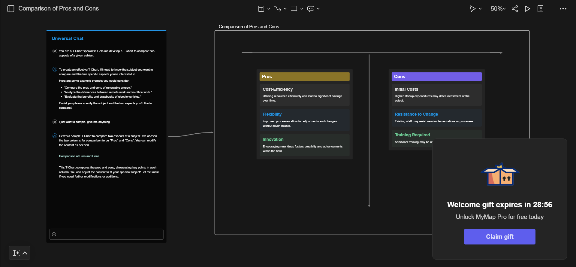 MyMap.AI: Mind map generator