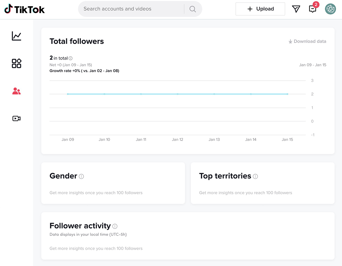 Analyzing the follower growth on TikTok