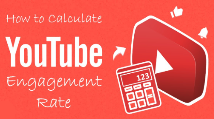 Vypočítejte míru zapojení YouTube