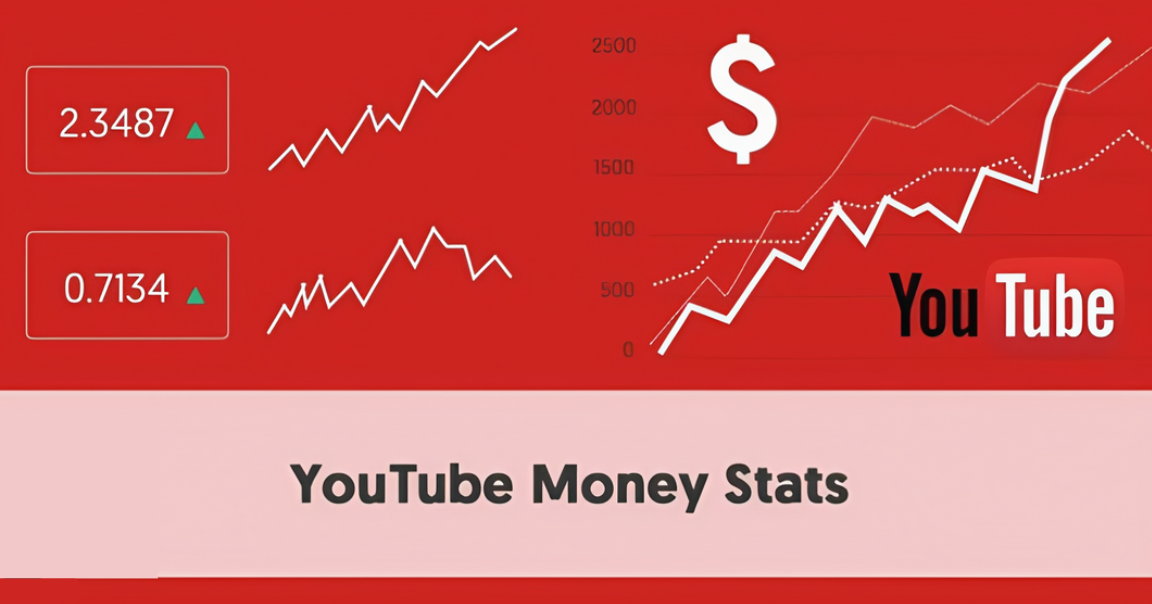 YouTube money stats
