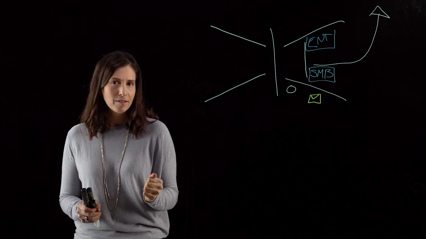 Film szkoleniowy dla firm na temat umiejętności sukcesu klienta