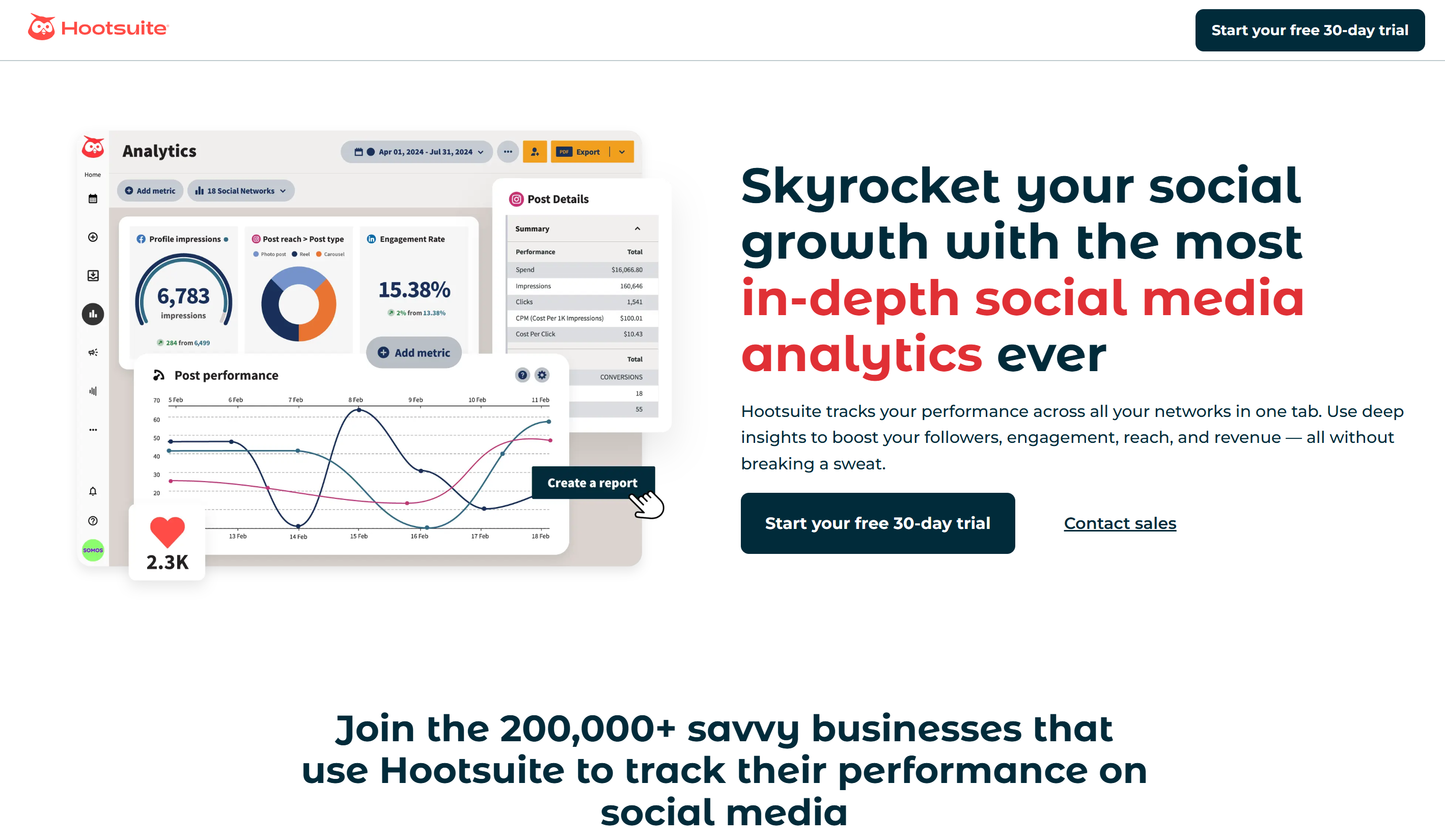 TikTok hashtag-analysetool: Hootsuite