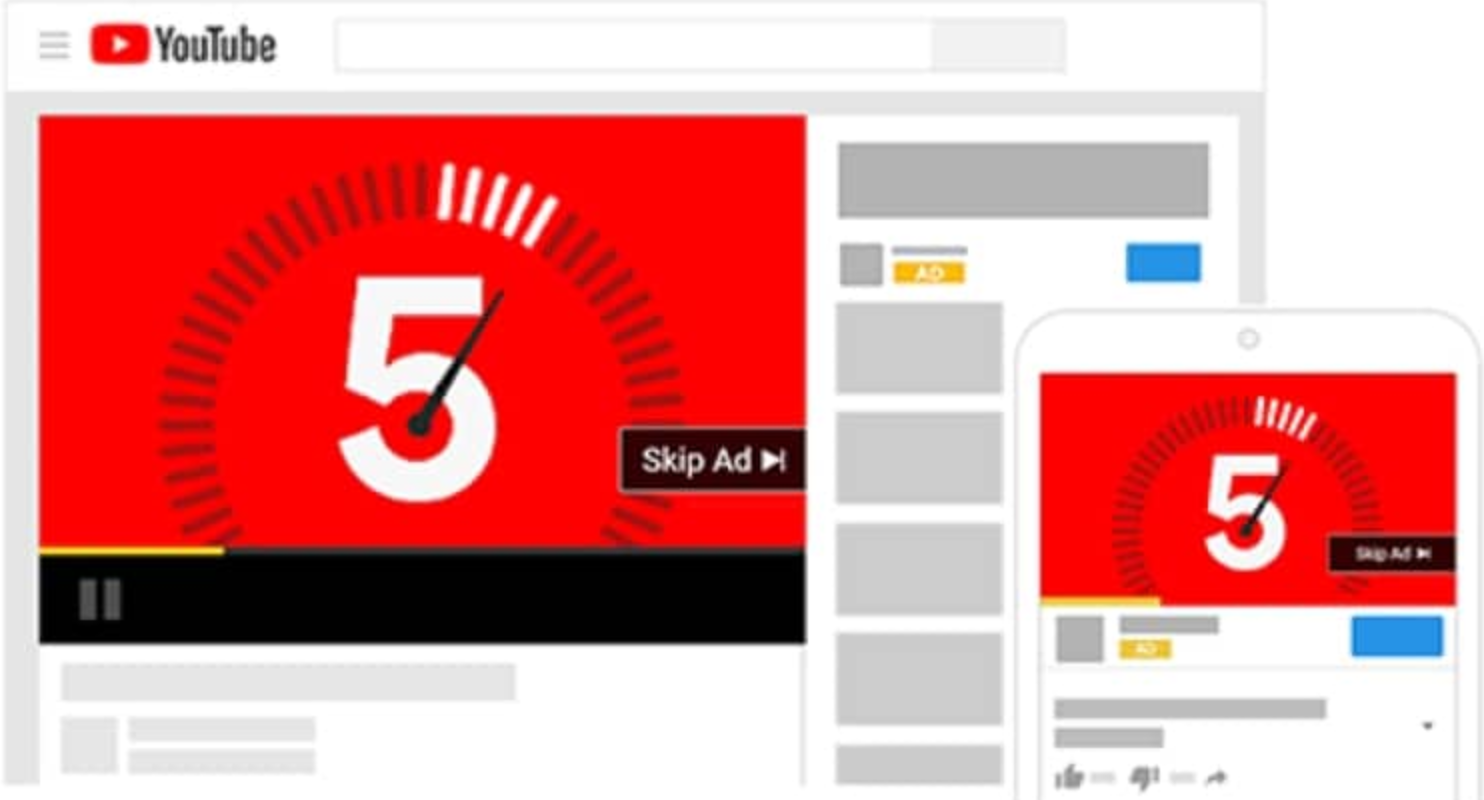 Current YouTube ad formats-TrueView in-stream ads