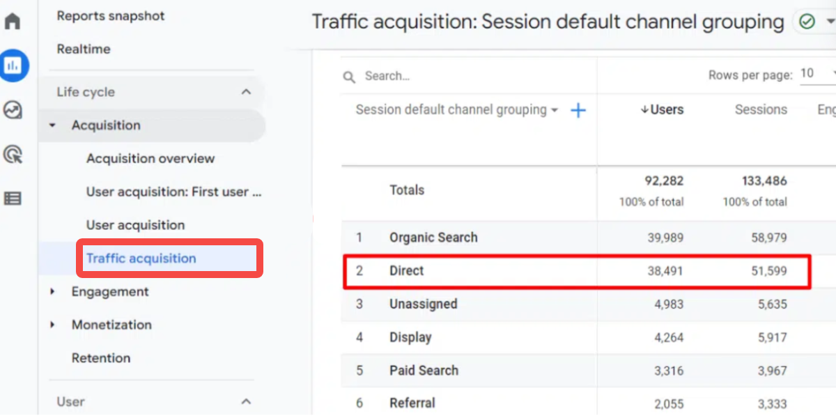 Verkehrserfassung prüfen
