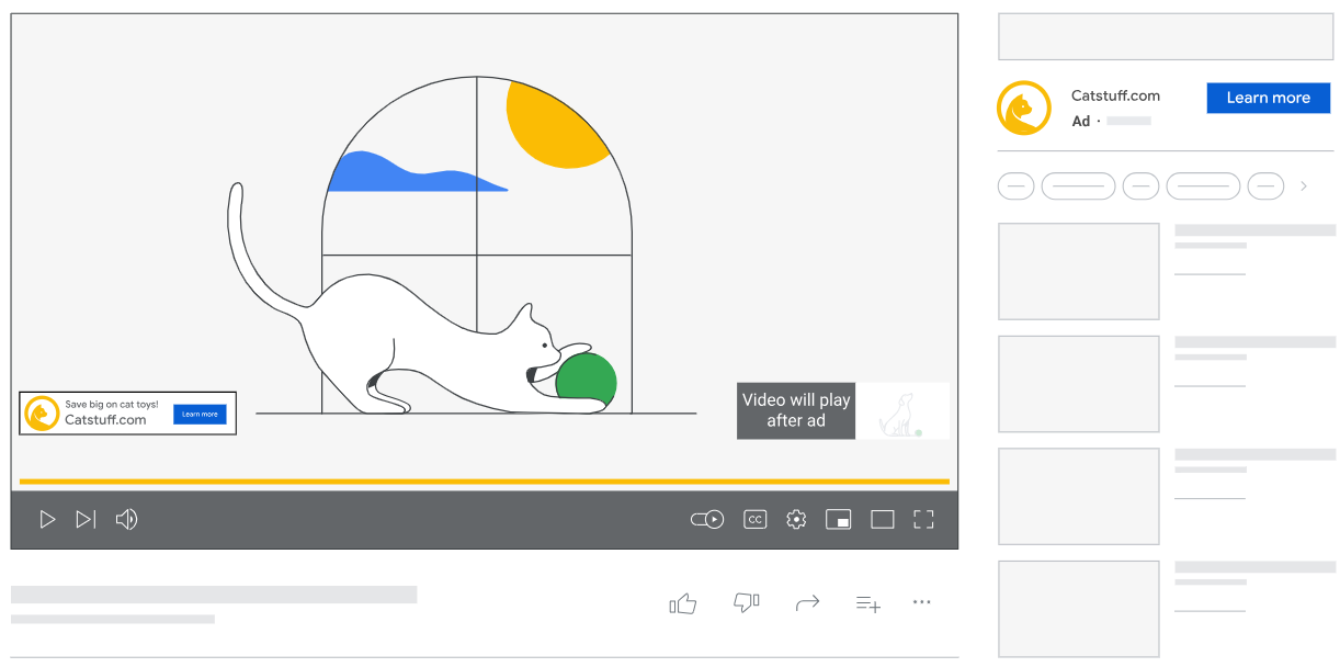 Types of YouTube in-stream video ads-Non-skippable ads