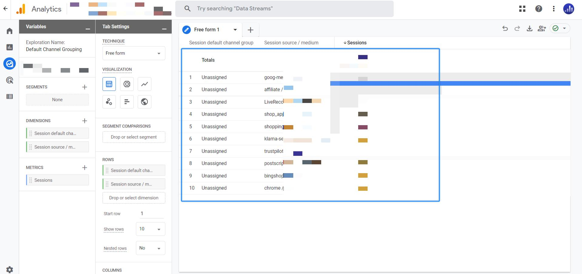 צעדים פשוטים לזיהוי קיבוץ הערוצים שלא הוקצה ב- GA4