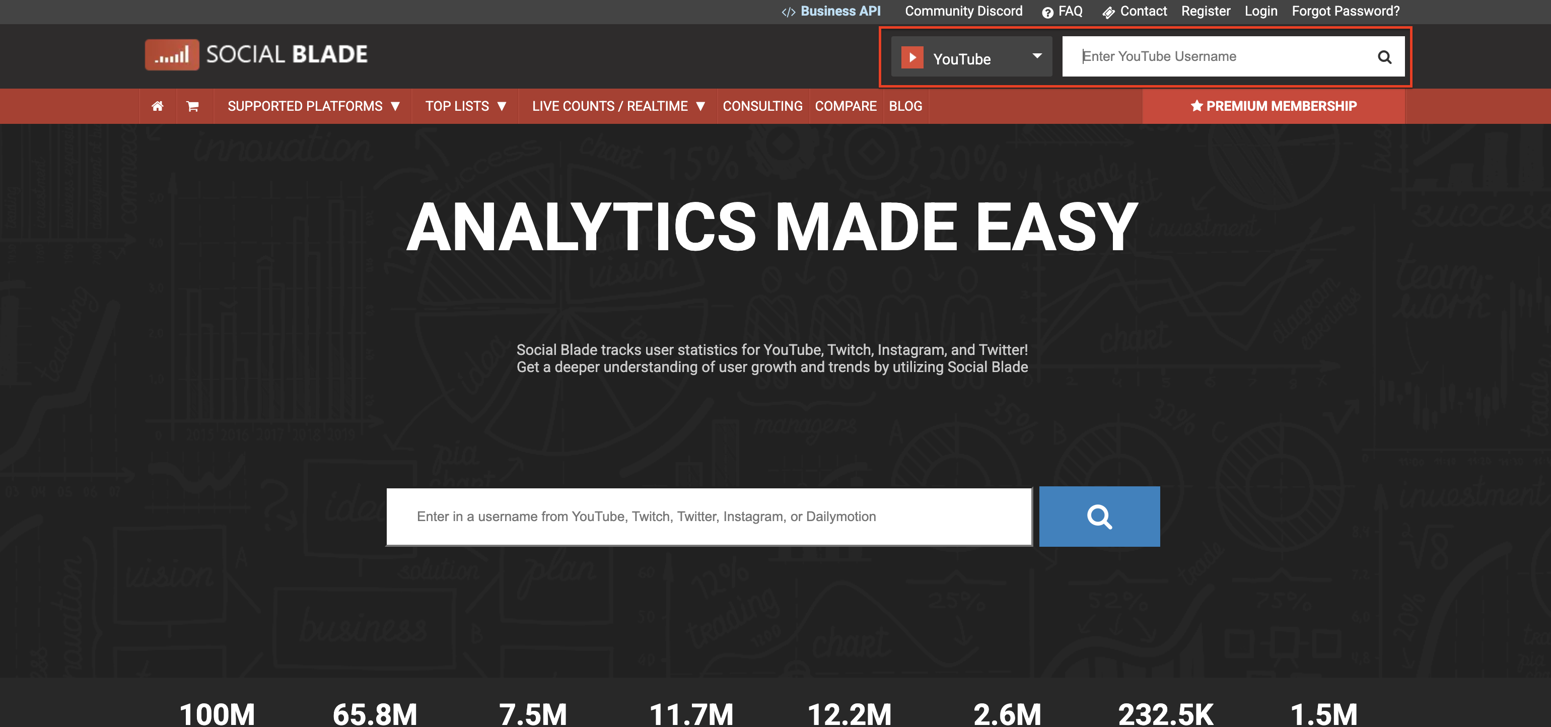 Vizitați Social Blade și selectați YouTube