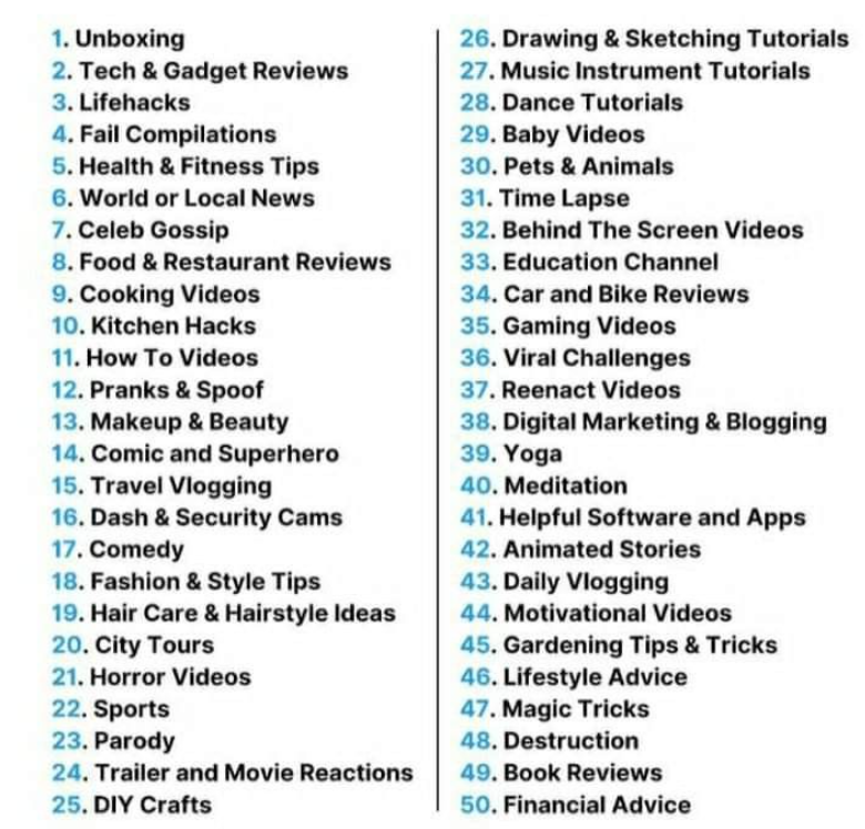 Choose your topic wisely