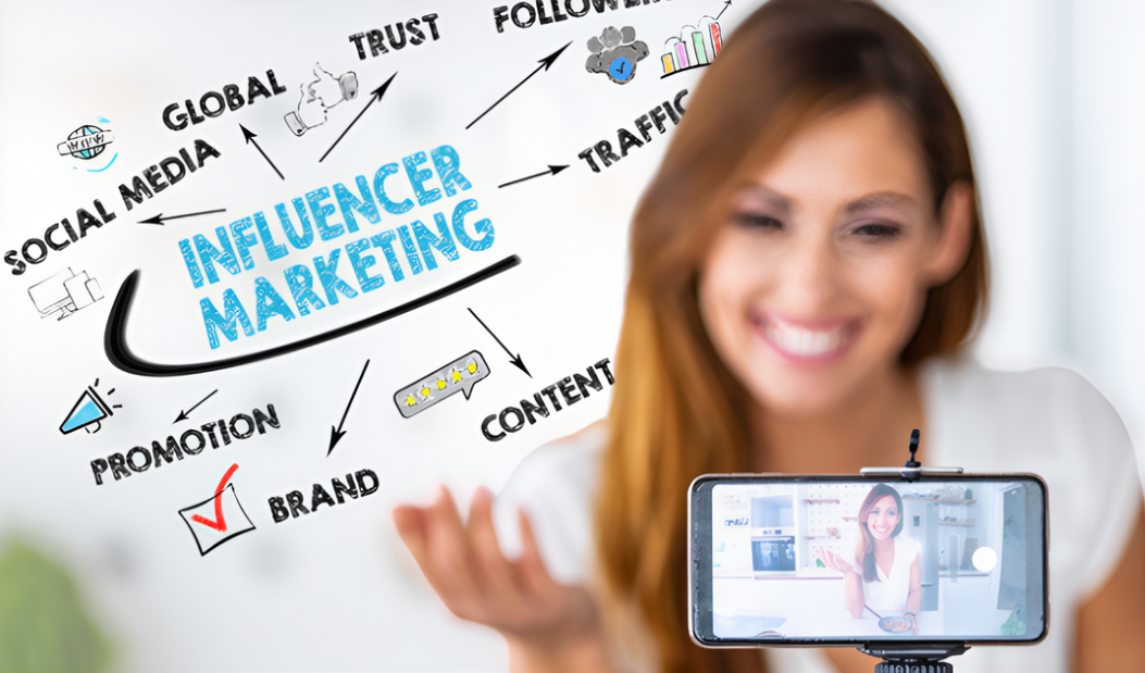 Influencer marketing