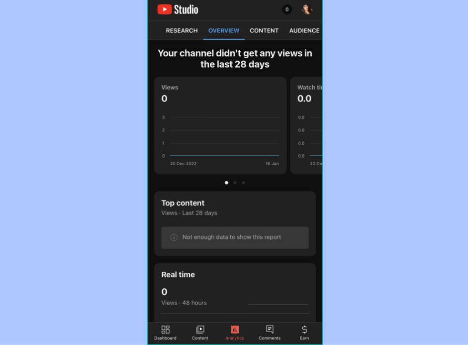 Analisis YouTube untuk konten