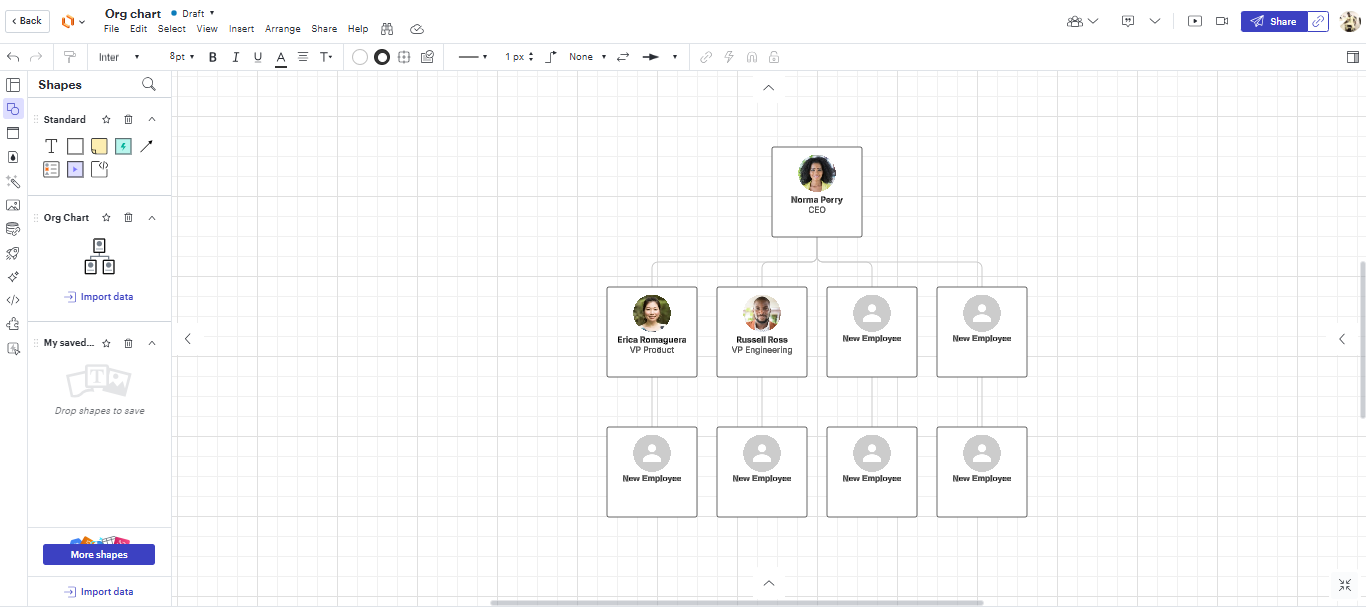 pencipta struktur organisasi