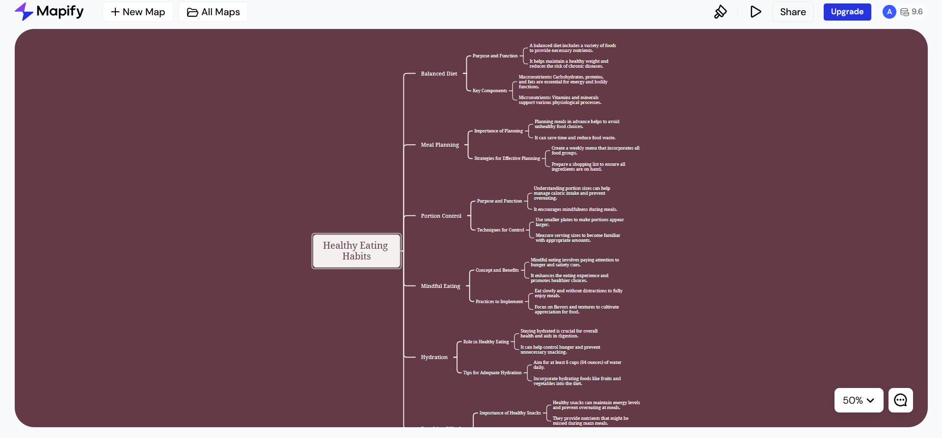 Mapify: Mind map generator