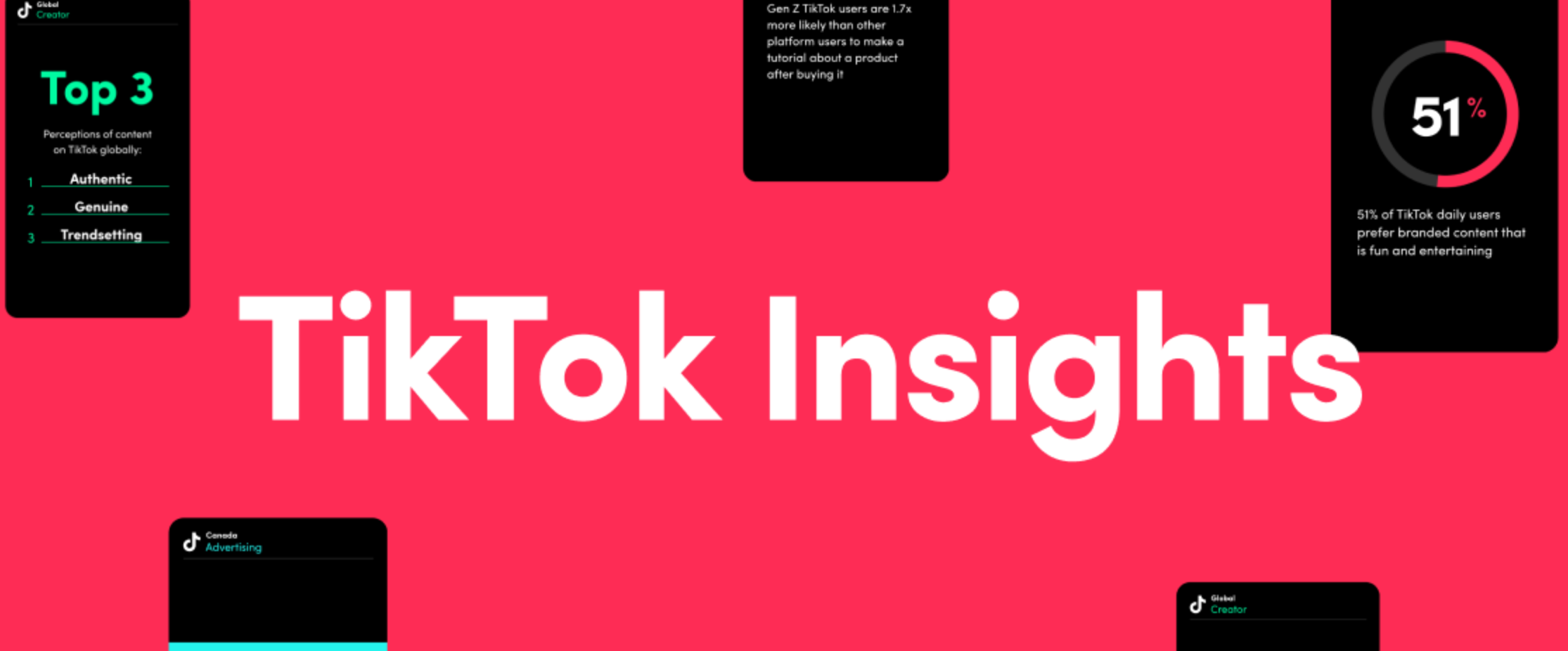 Mik azok a TikTok betekintések