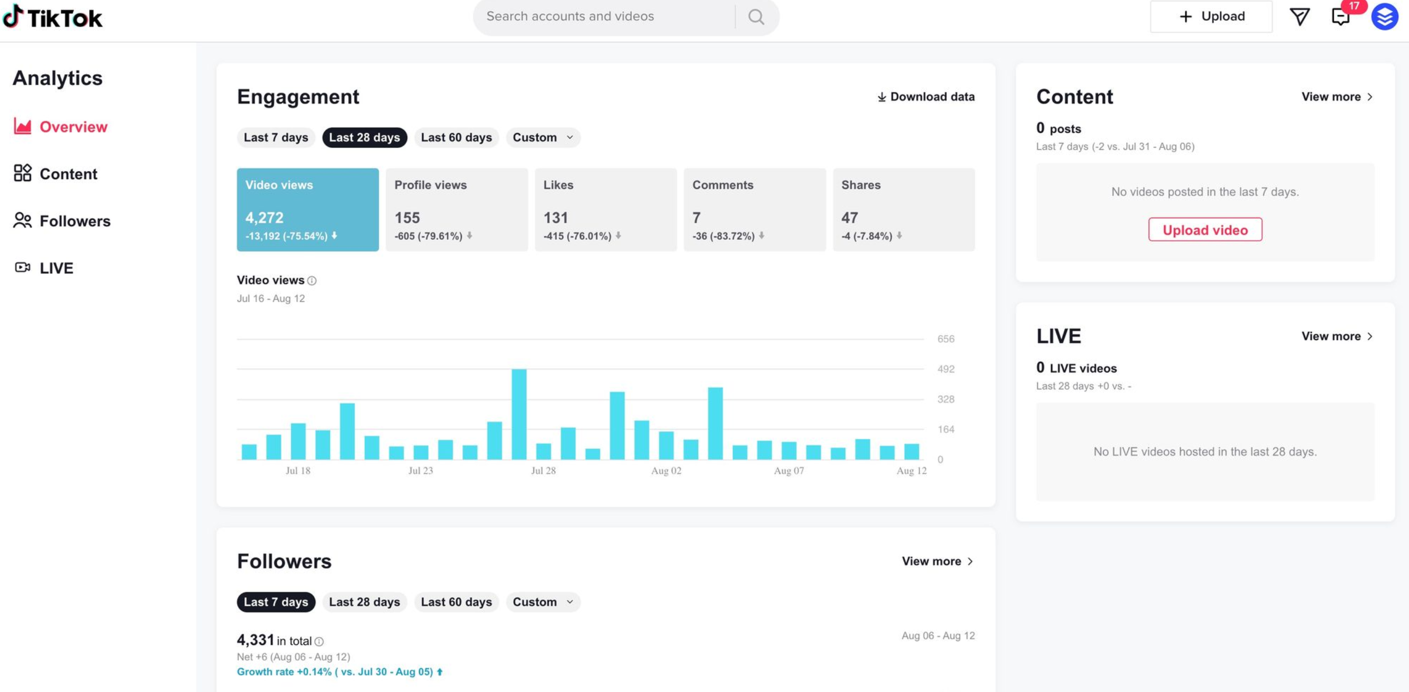 Best free TikTok analytics tools