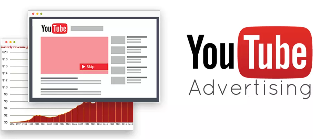 Belanjawan untuk iklan YouTube